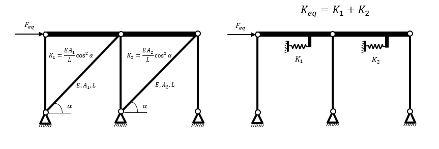 سیستم موازی