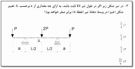 پایه 3 – مرداد 1400