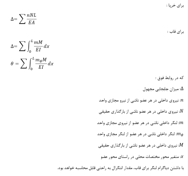 بررسی سوالات بخش تحلیل سازه آزمون پایه 3 محاسبات