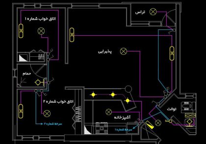 علائم نقشه خوانی برق ساختمان