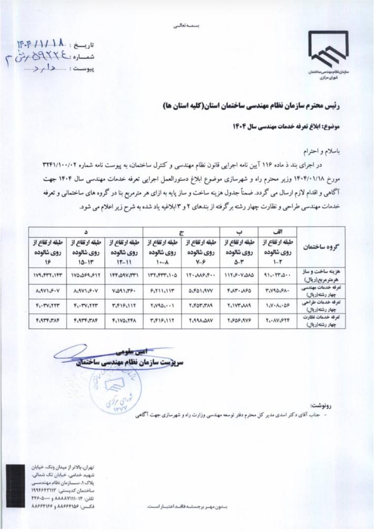 هزینه واقعی ساخت و ساز سال ۱۴۰۴