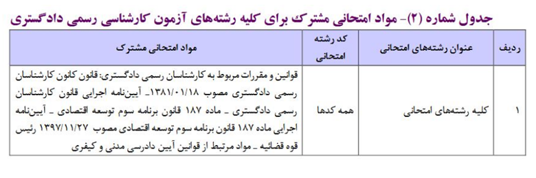 منابع مشترک آزمون کارشناس رسمی دادگستری
