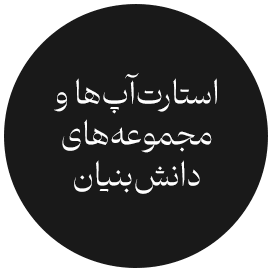 استارت‌آپ‌ها و مجموعه‌های دانش‌بنیان