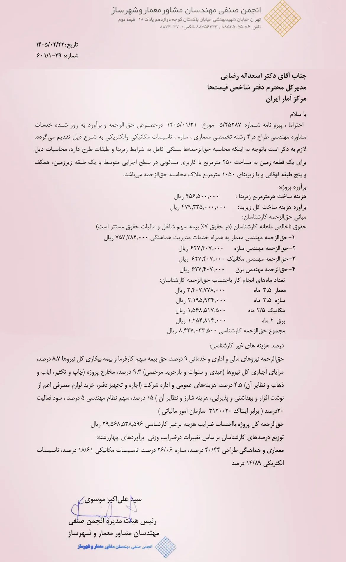 اعلام هزینه ساخت هر متر مربع ساختمان در اردیبهشت ۱۴۰۵